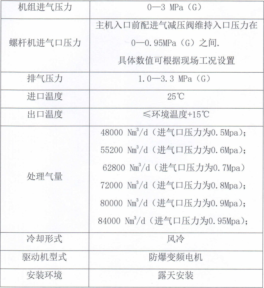 8.4万方参数.png